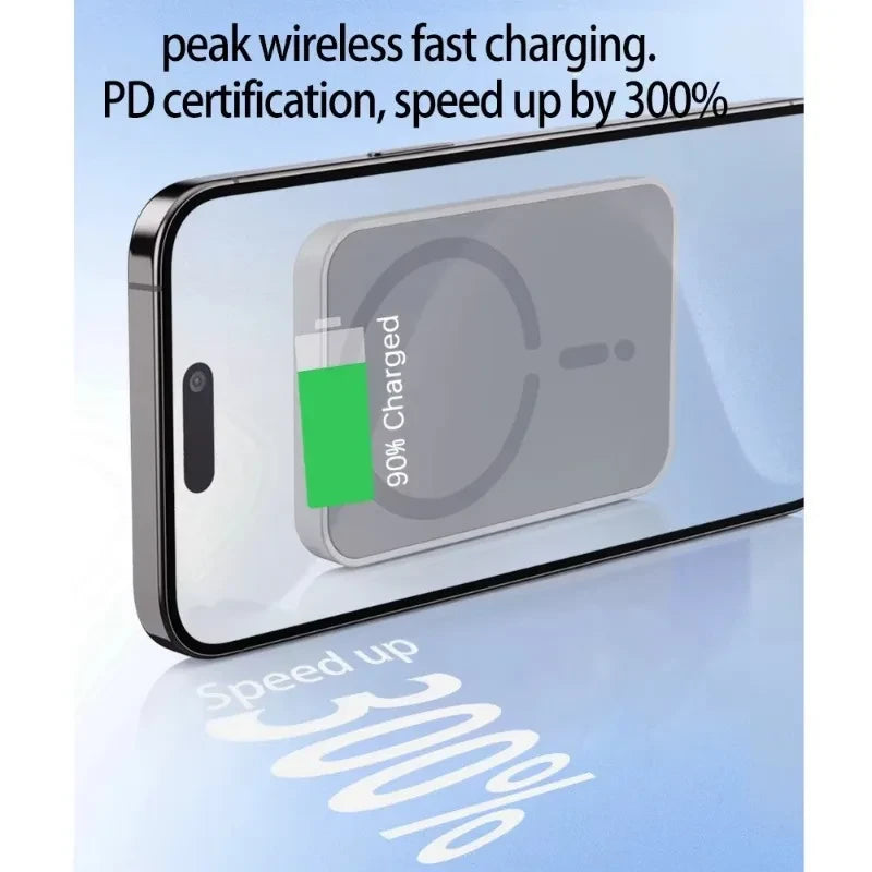 Magnetic Wireless Car Charger