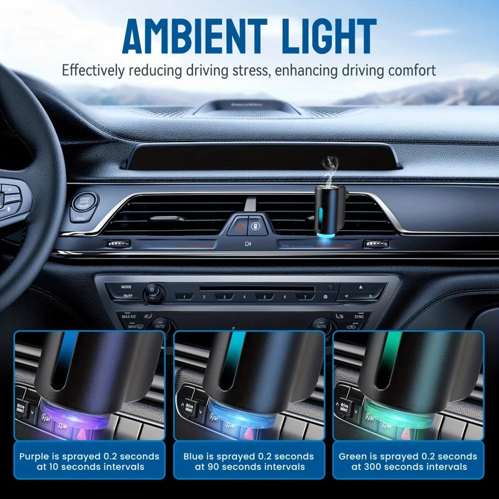Electric Auto Aroma Diffuser